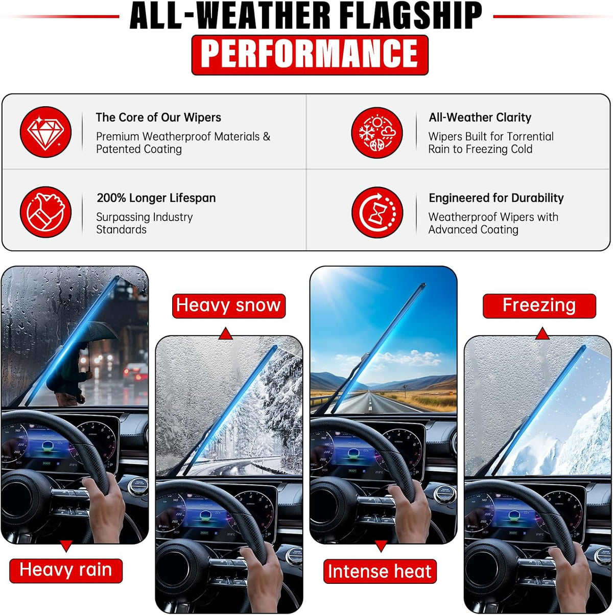 Windshield Wiper Blades Replacement for Ford Escape 2020 2021 2022 2023 Original Factory Quality Front Rear Wipers Blade Set for My Car - 24" 20" 11" (Pack of 3)
