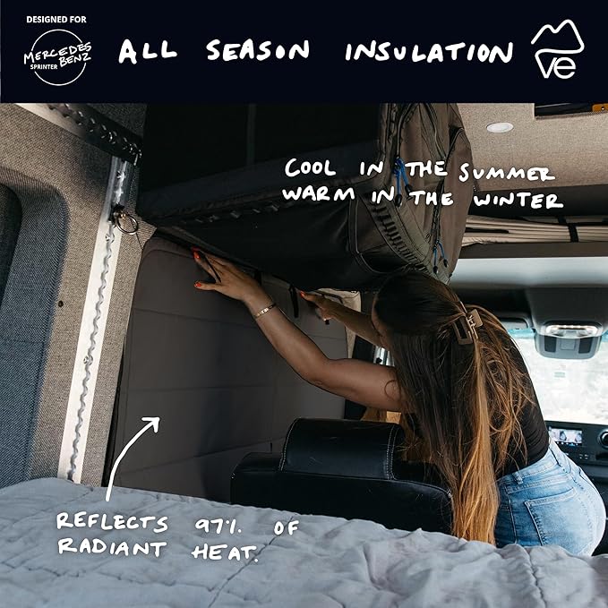VanEssential Insulated Magnetic Blackout Window Cover Designed for Mercedes-Benz NCV3 & VS30 Crew Window with Bare Metal Window Frame ONLY (Van Years 2007 to Current Model) - Charcoal Gray