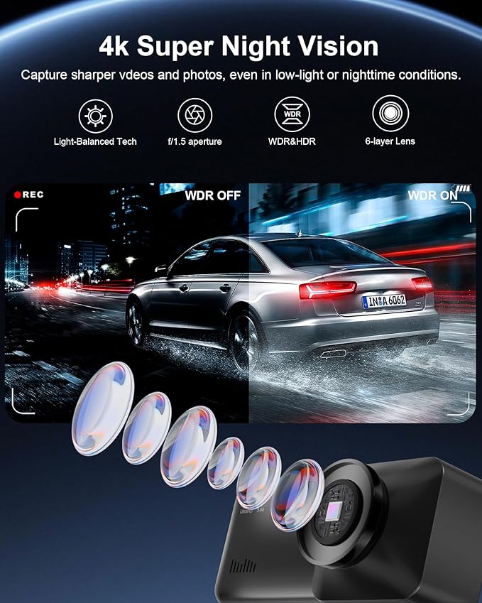 4K Dash Cam Front, Built-in 5.8G WiFi, Free 64GB Card & 48W A+C Car Charger Included, Dash Camera for Cars, Mini Dashcam with Super Night Vision, Loop Recording, G-Sensor, 24 Hours Parking Monitor