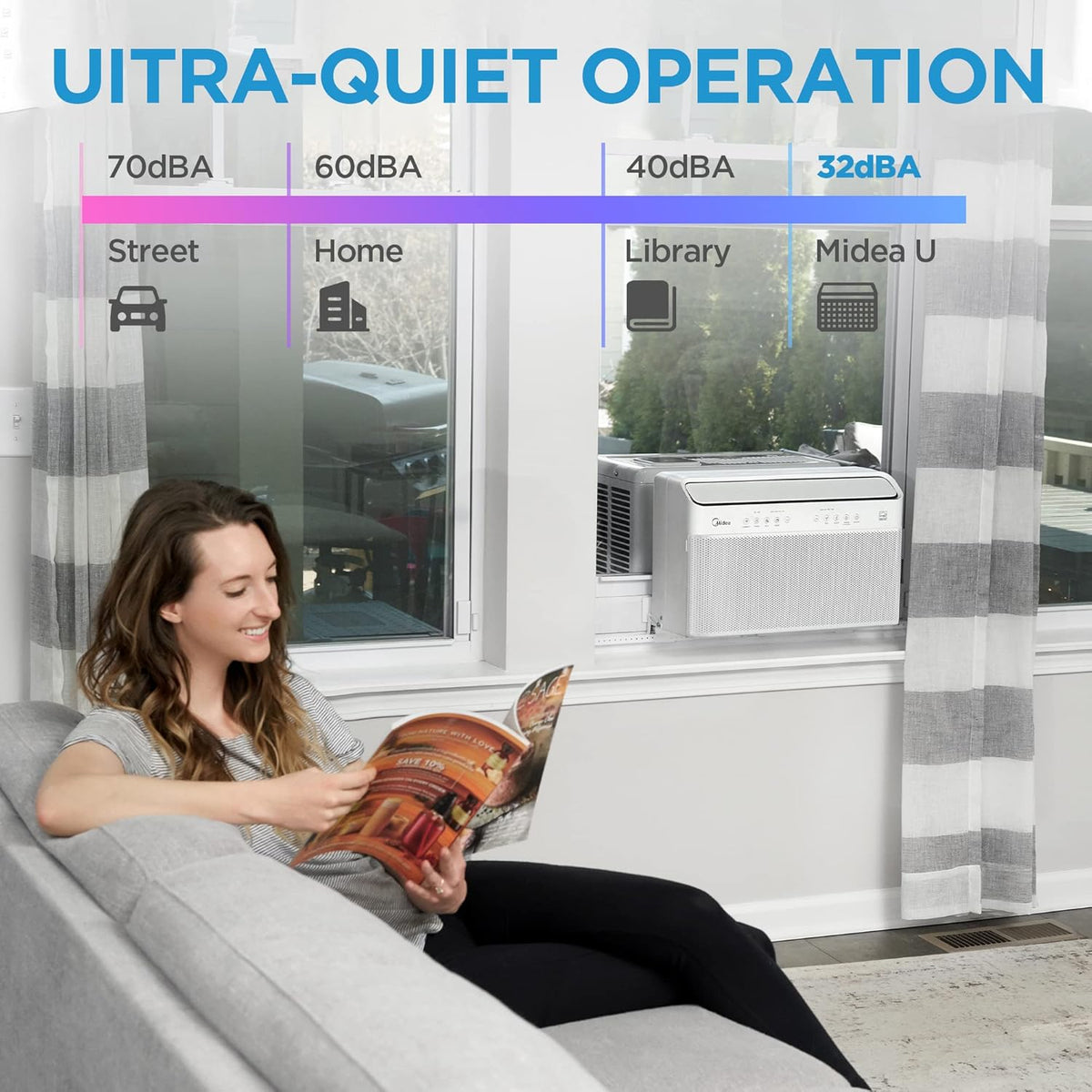 Midea MAW08V1QWT U-Shaped AC Window Air Conditioner