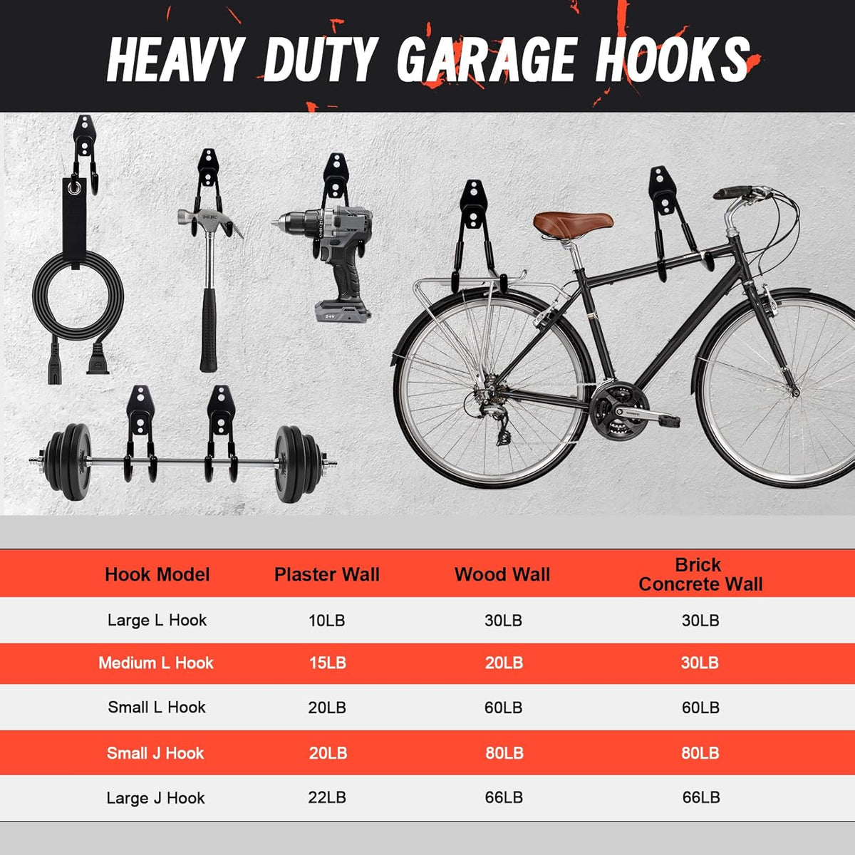 15 Pack Garage Hooks Heavy Duty with Anti-Slip Coating Wall Mount Storage Organizer for Hanging Power and Garden Tools, Ladder, Hose, Bikes, Ropes, Bulk Items Shed Hooks
