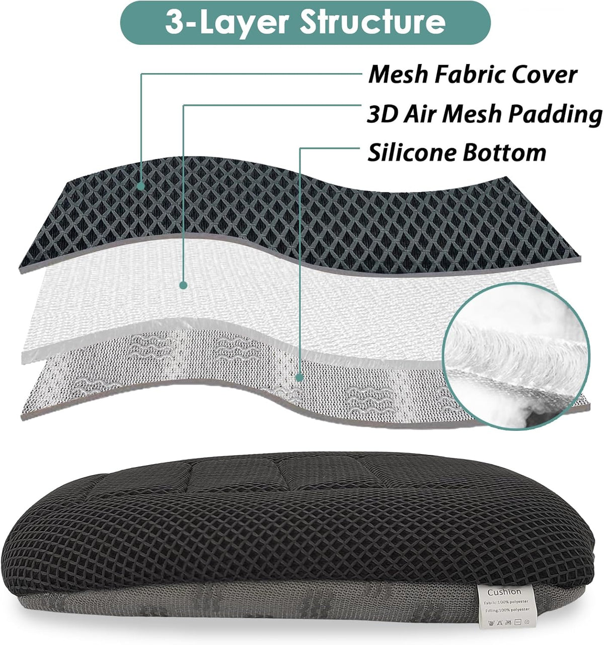 AEROiVi Car Booster Seat Cushion Raise The Height for Short People Driving, Breathable 3D Air Mesh, 3 Inch Booster Seat, Non-Slip Bottom, Comfort Car Seat Protector, Car Seat Pad with Truck,Cars,SUVs