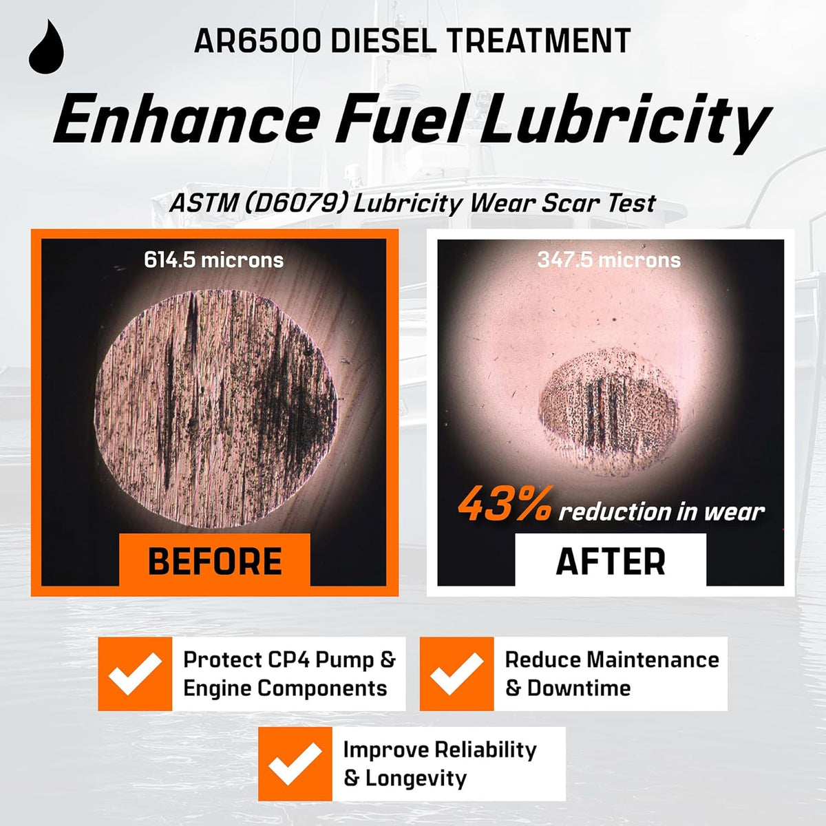 Archoil AR6500 Diesel Treatment (40 oz) Two Pack - Treats 800 Gallons - Additive for All Diesel Vehicles