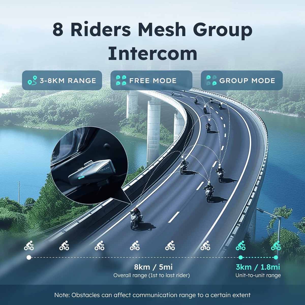 S1 Motorcycle Bluetooth Headset with 3 Intercom Modes, 8-Rider Mesh Communication, AI Voice, FM Radio, Auto Volume, Waterproof, Fast Charging for Helmet/ATV/UTV/Snowmobile, 2 Pack(Grey)