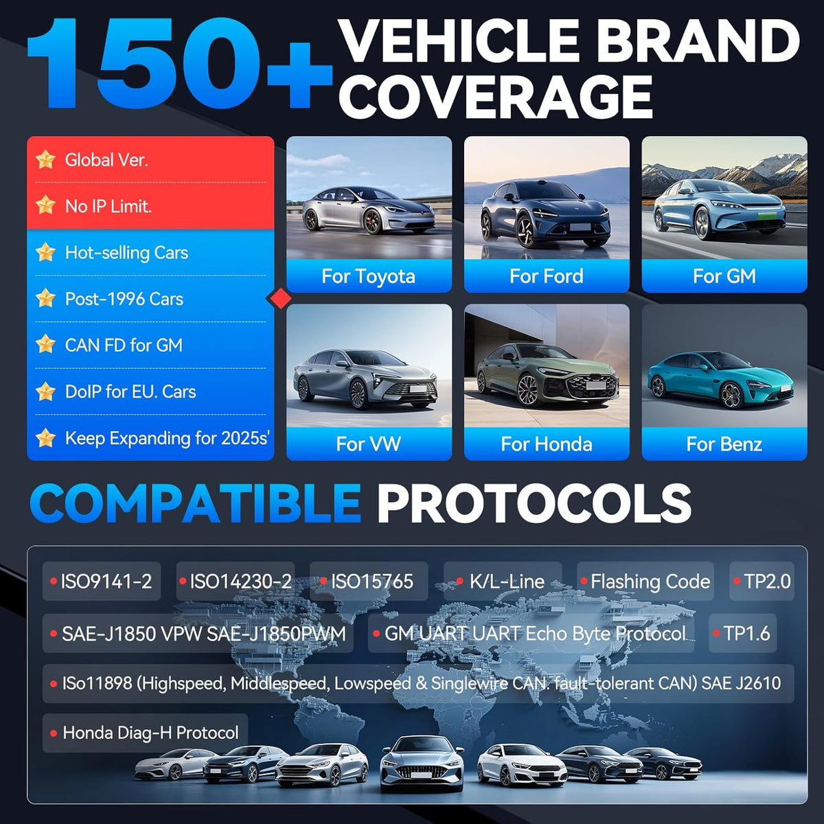 VDIAGTOOL Bidirectional Scan Tool VD70 Lite, OBD2 Scanner Diagnostic Tool with 31+ Resets, 2025 Scanner for Car, Full System Scan, CAN FD & DoIP, Free Update