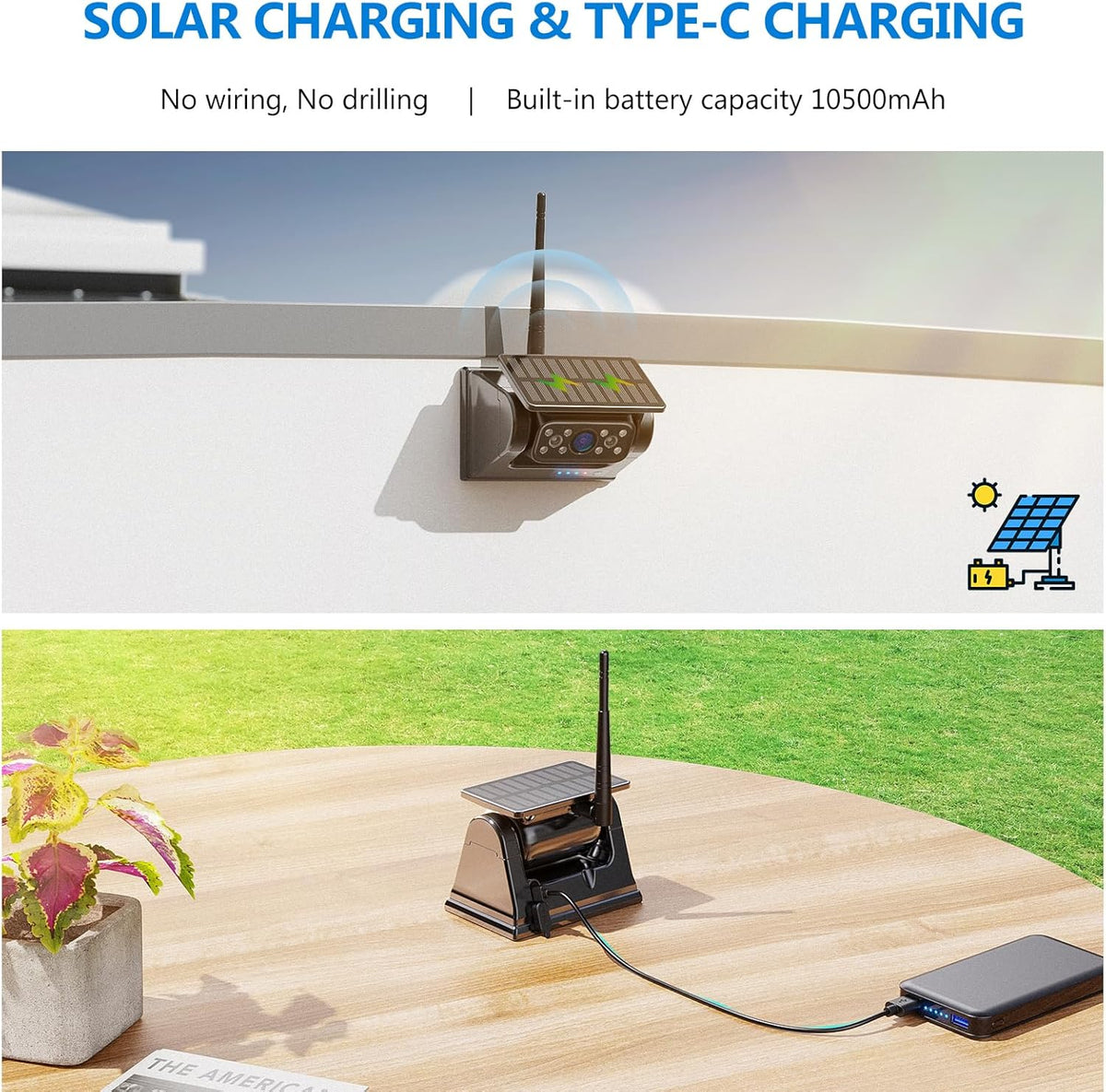 WiFi Magnetic Solar Wireless Backup Camera, 10500mAh Rechargeable 1080P Rear View Camera for Truck RV Trailer Car, DVR Recording Night Vision IP69 Waterproof, App for Phone iOS Android AP1 DVKNM
