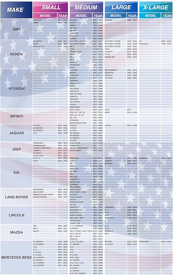 Windshield Sun Shade - American Flag Design, High-Resolution Sun Visor for Car, Truck, SUV with Mirror Cut-Out for Interior Sun Protection, Foldable Car Sun Shade (Original, Small)