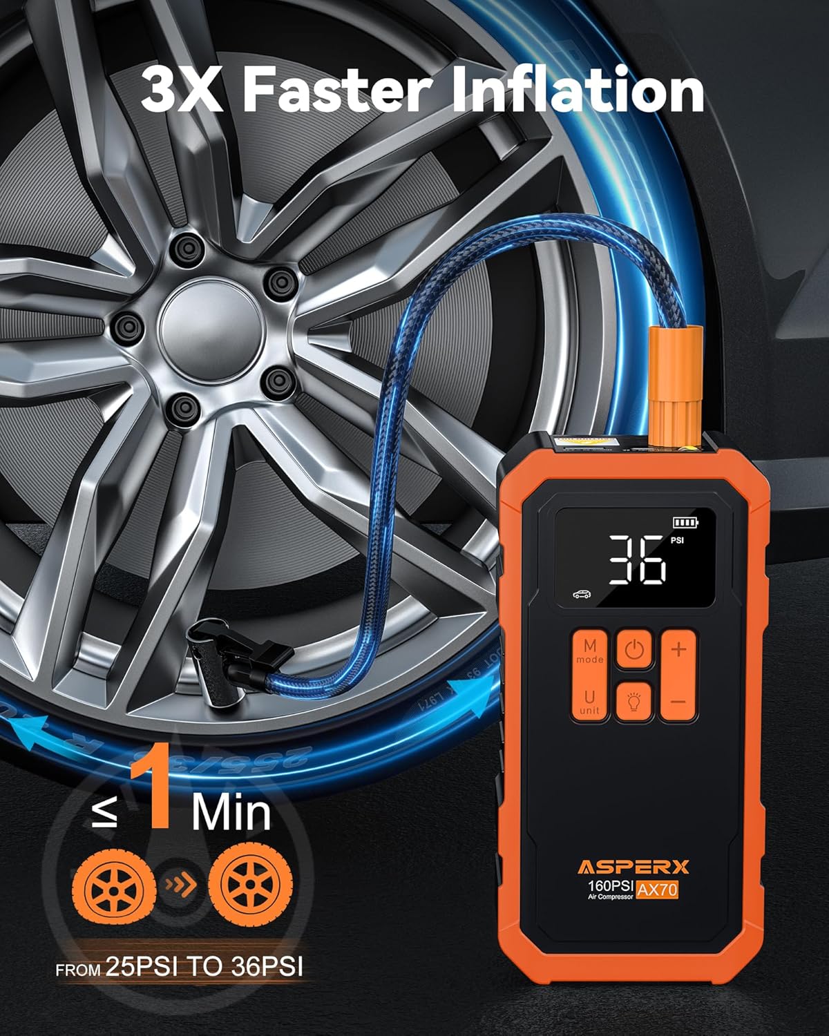 Tire Inflator Portable Air Compressor- 160PSI & 10000mAh Portable Air Pump with Carrying Case, LCD Display & LED Light, 3X Fast Inflation for Car, Bike, Motorcycle, Balls and more(Orange)