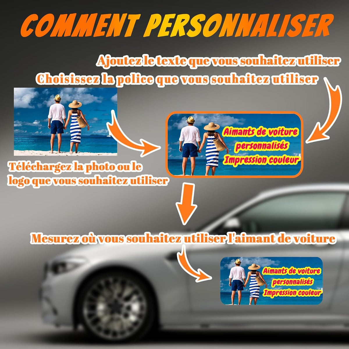 Custom Magnet Car Stickers, Personalised car Magnetic Signs for Business, Car Magnet with Text/Logo/Image,No Melting No Blow Off Easy to Move