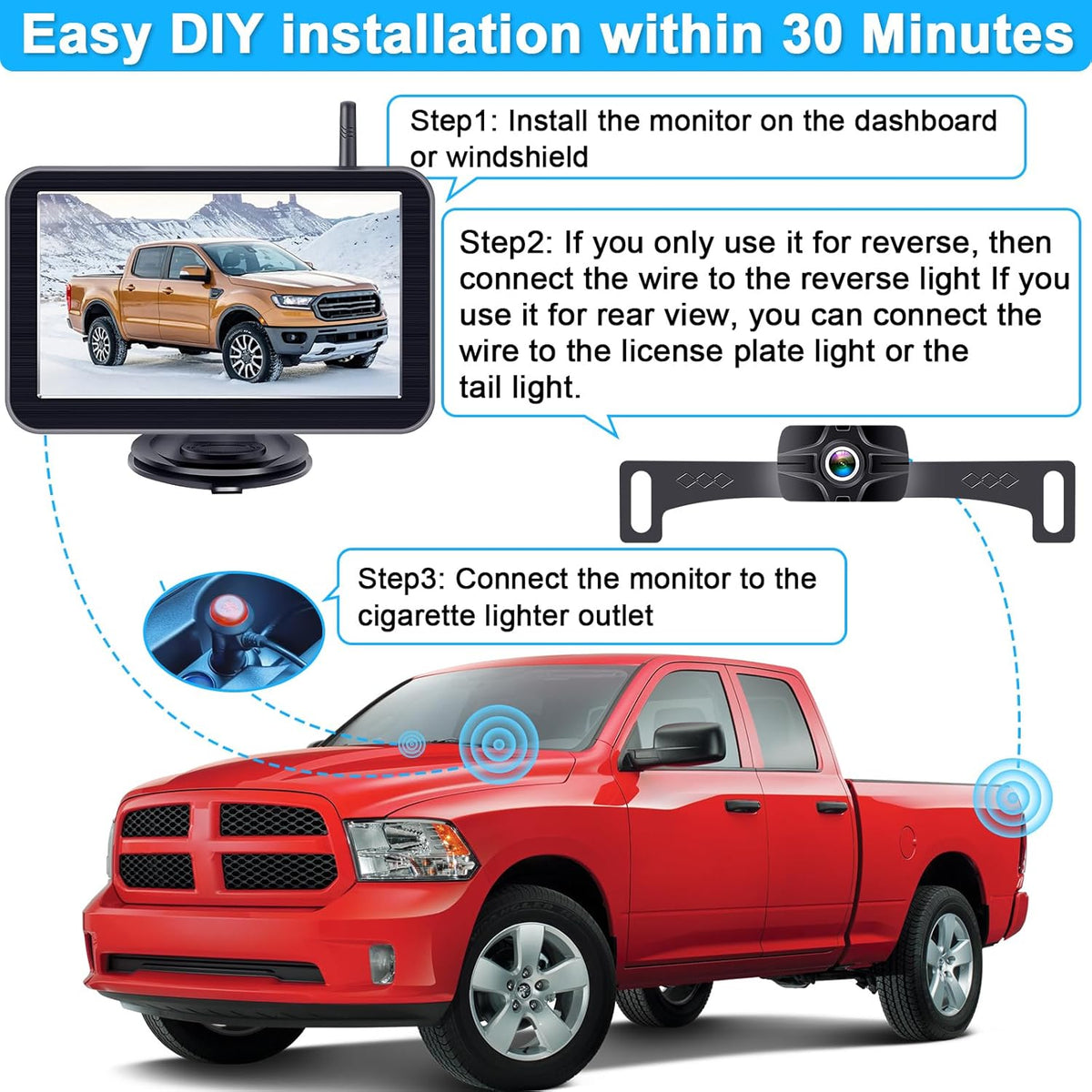 7-Inch Wireless Backup Camera for Truck - 2 Channel, DIY Grid Lines, HD 1080P, Night Vision, IP69K Waterproof, Backup Camera for Truck, Pickup, Trailer, Cars - Parking Safety & Towing Assistance