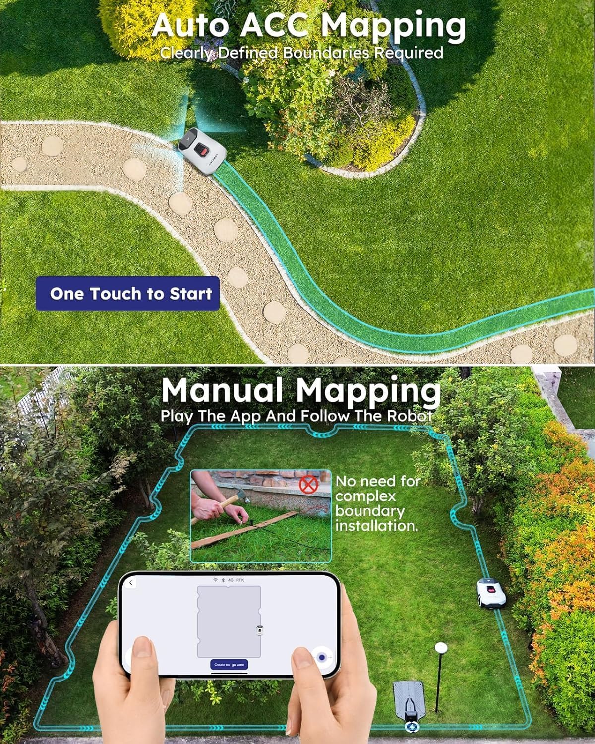 Genie1000 Robot Lawn Mower - NO Wire, Full Band RTK+4-Eye Vision Robotic Lawnmower for 0.51 Acre, Auto Mapping, Multi-Zone Management, Accurate Obstacle Avoidance, Intelligent Path Planning