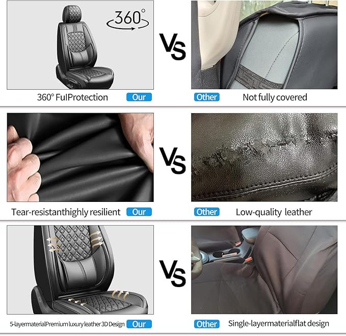Fit Yaris Car Seat Covers for Toyota Yaris 2008-2018 2019 2020-Upgraded Premium Waterproof & Breathable Leather, Airbag Compatible, All-Weather Seat Cushion Protector (Full Set, Black)