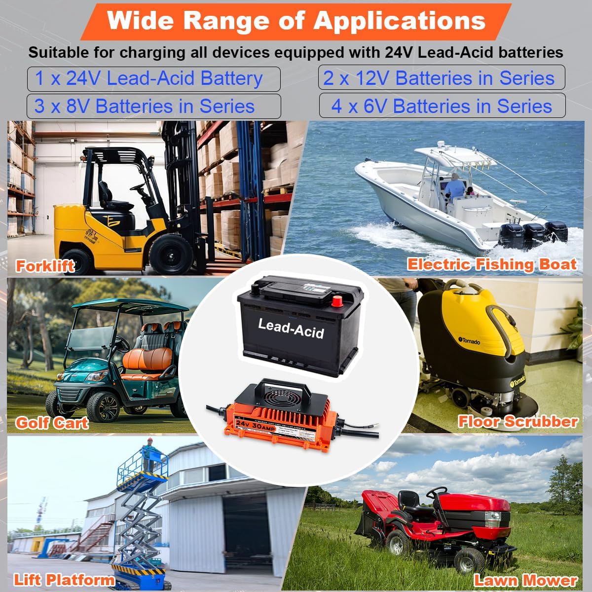30A 24V Battery Charger 24 Volt Forklift Fast Charger with Anderson Plug Lead-Acid Battery Chargers for Sicorssors Lift, Pallet Jack, Lawn Mower, Floor Scrubberb
