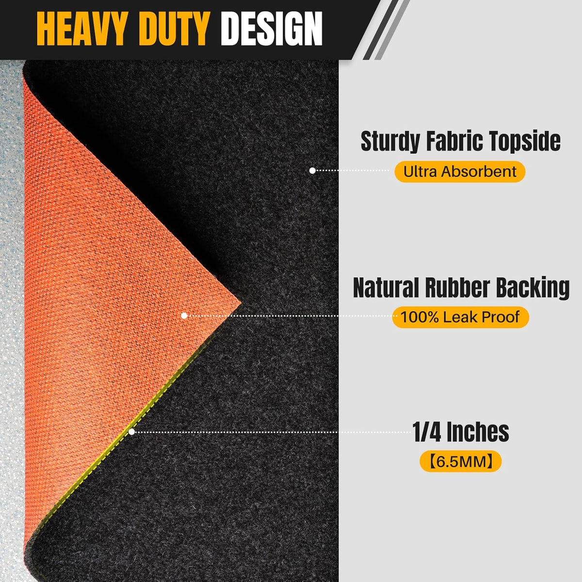 Heavy Duty Oil Spill Mat, Garage Floor Mat for Under Car, 32" X 32", Waterproof, 1/4" Rubber Backing Protects Floor, Reusable, Absorbs All Types of Spills (Black, 32" X 32")