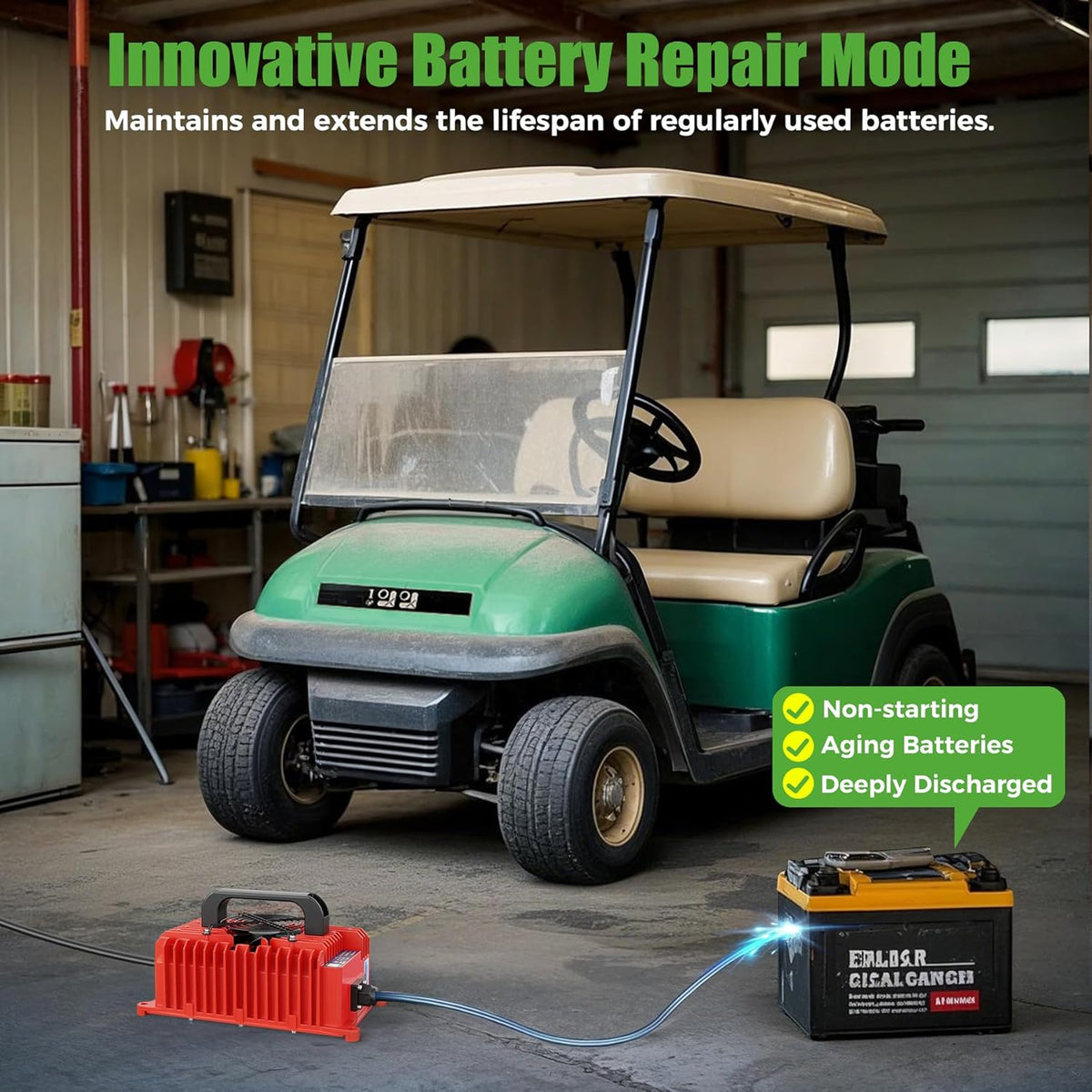 10L0L 15 Amp 48 Volt Golf Cart Charger for Club Car DS Precedent, Smart Golf Cart Battery Charger, 3 Battery Types Support, Battery Repair, Automatic Power Recharge, IP67 Waterproof