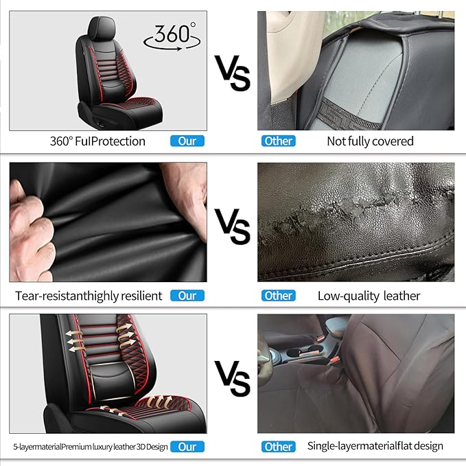 Fit Venue Car Seat Covers for Hyundai Venue 2020-2024 2025 2026 - Upgraded Premium Waterproof & Breathable Leather, Airbag Compatible, All-Weather Seat Cushion Protector (2 Front/Black+Red)