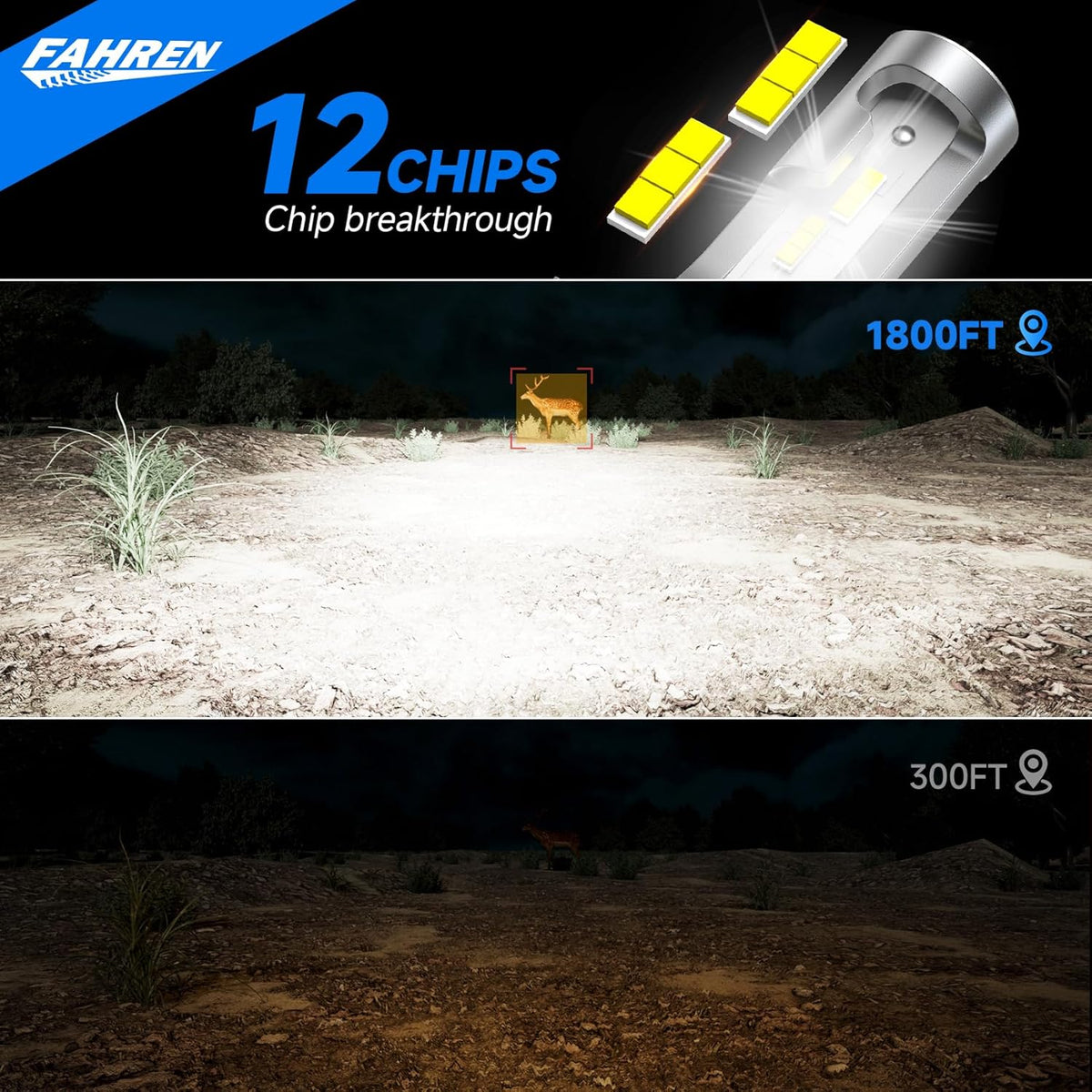 H4 Light Bulb, 40000LM 900% Super Brighter, Real 1:1 Size, 9003/HB2 Fog Light for Night Driving, 6500K Cool White, 60000Hrs Long Service Life with Cooling Fan, Plug and Play, Pack of 2