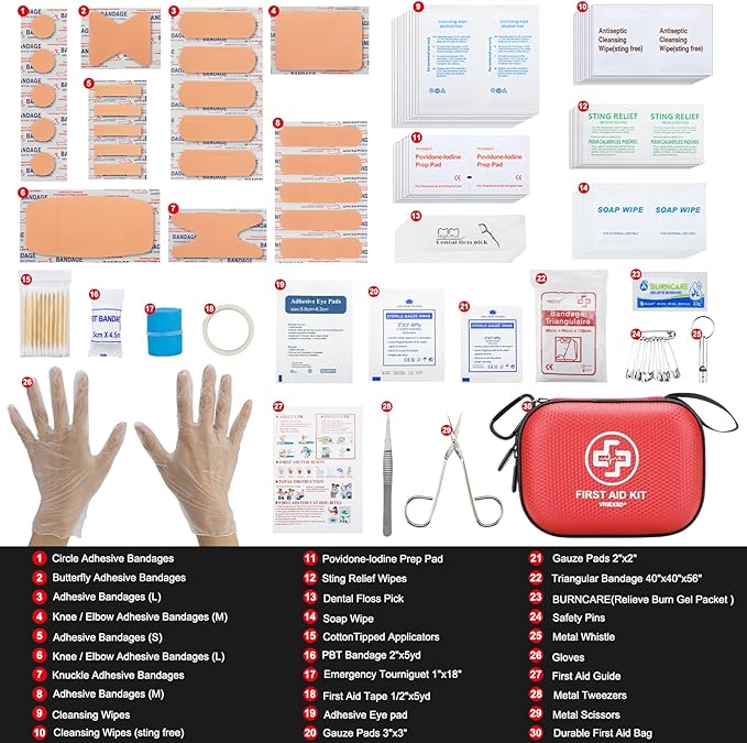 Mini First Aid Kit - 150 Piece Small Waterproof Hard Shell Medical Kit for Home, Car, Travel, Camping, Truck, Hiking, Sports, Office, Vehicle & Outdoor Emergencies- Small First Aid Medical Kit (Red)