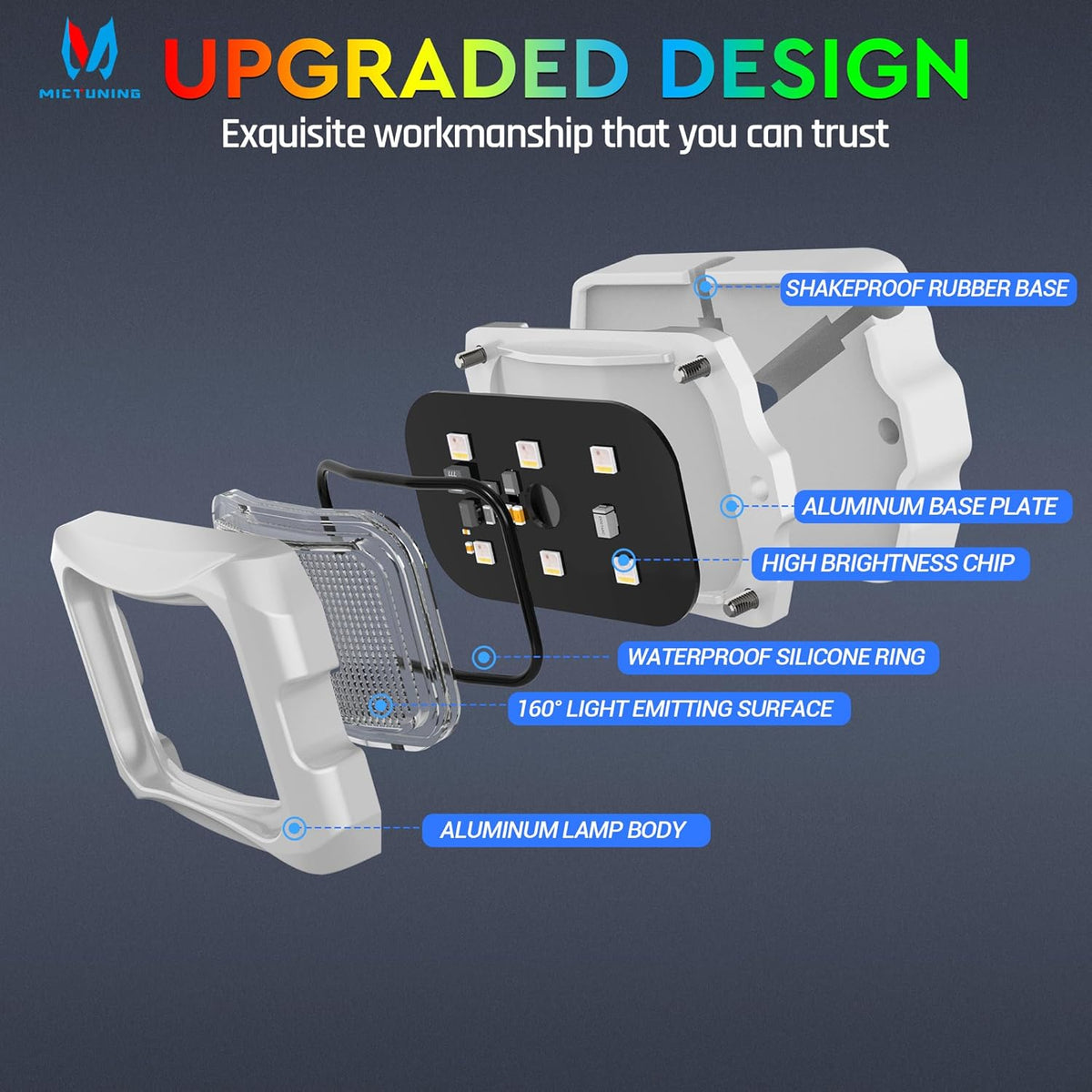 MICTUNING C2 MAX RGB+IC LED Rock Light with White Housing - 16 Pods Chasing Color Underglow Lights Kit, Dynamic Lighting Modes, APP Control, IP68 Waterproof, DIY Effect, Up to 24pods Extensible