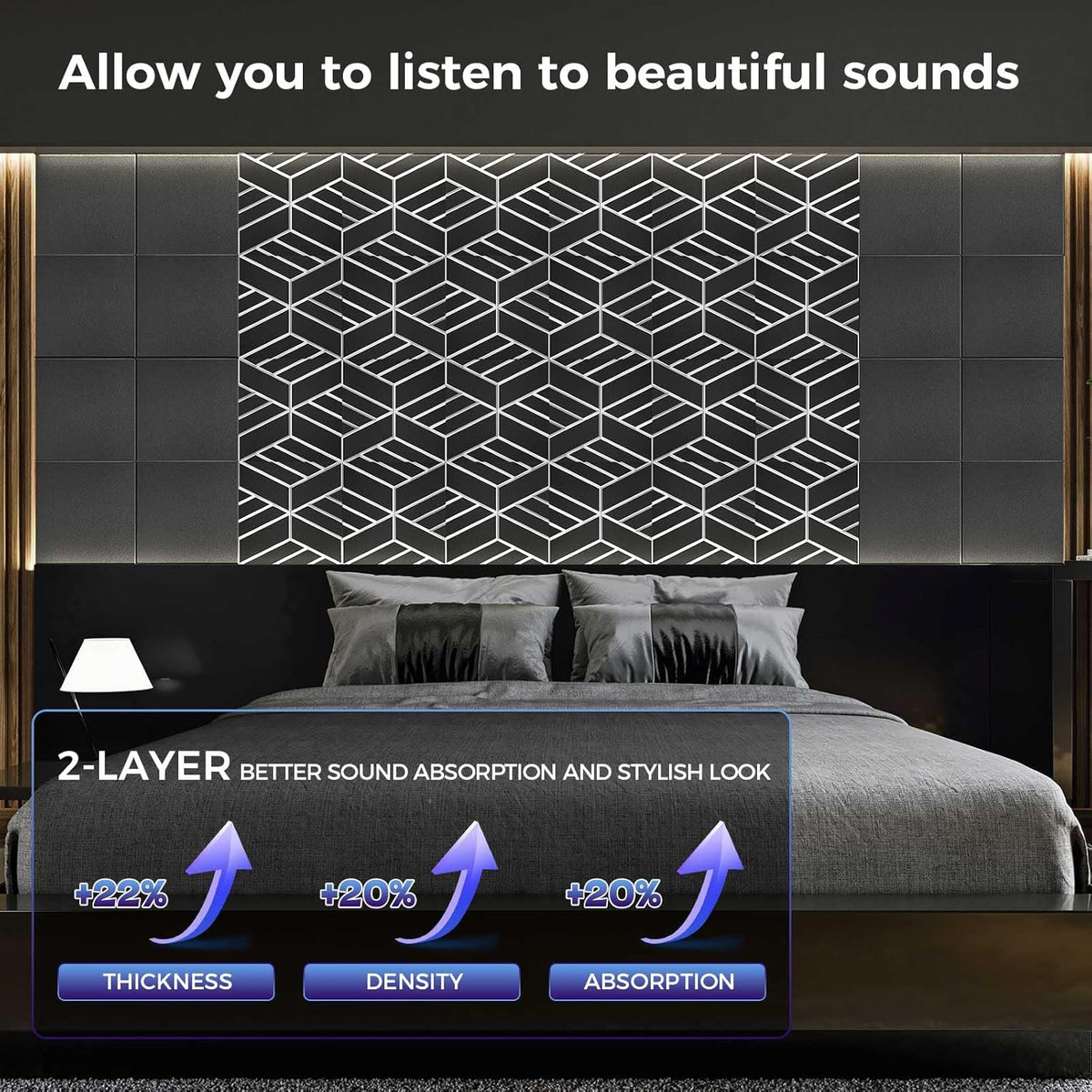 12 Pack 2-Layer Soundproof Wall Panels, 12 x 12 x 0.43 in Sound Proof Foam Panels for Walls, 1.1lb/ft* High Density, Thicker 0.43 in, 3D Acoustic Panels,Artistic Noise Dampening Panels Black&White