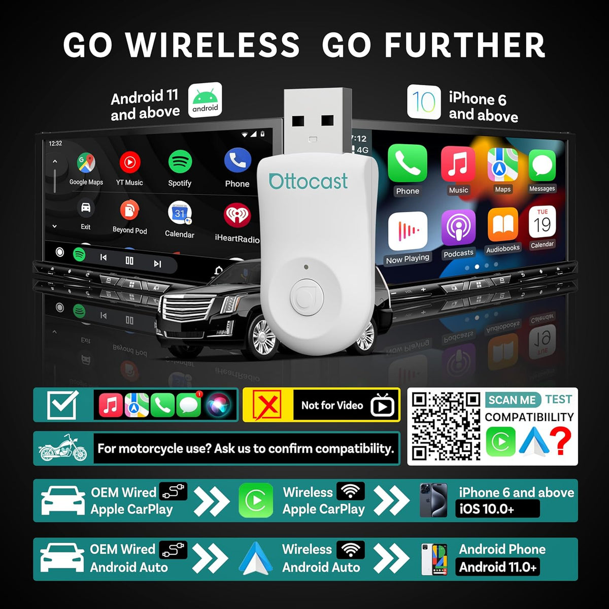 OTTOCAST Wireless Carplay Adapter 2025 for Apple iPhone, Convert Wired to Wireless Car Play for Older Cars Mini USB Design Plug & Play, Multi-User Seamless Connection for iOS 10+/ Android Auto (White)