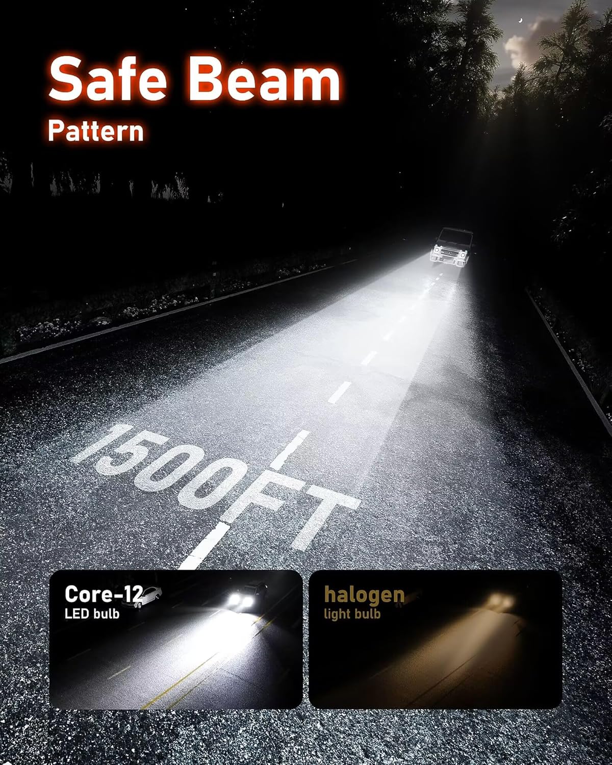 Hikari 2025 Core 50000LM 9005/HB3 & 9006/HB4 LED Fog Light, 45W Core LED Fog Light, 6000K Cool White, IP68 Waterproof,Plug & PlayPack of 4