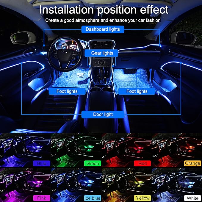 4 Meters Optic Fiber Car Ambient Lighting with RF Remote Control 8 Colors Multicoloured Music Interior Lighting Kit DC 12V 1W