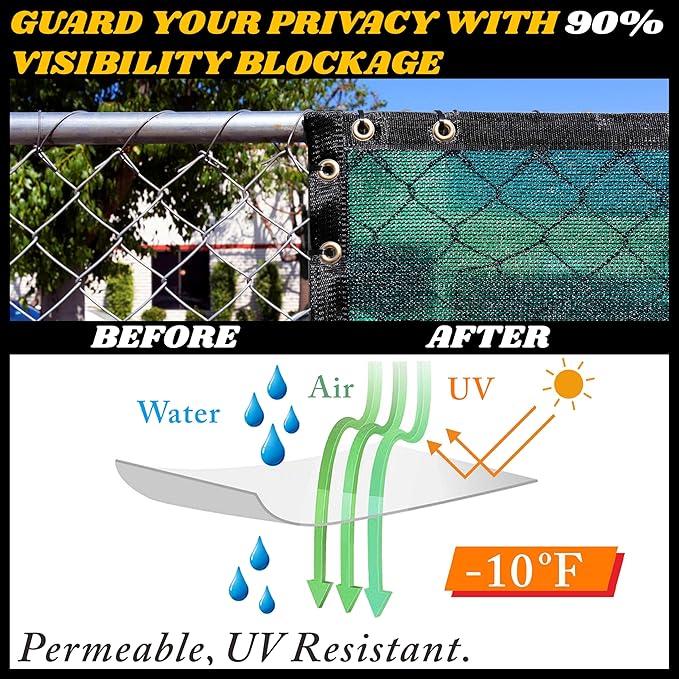 Royal Shade Custom Size 6' x 43' Green Fence Privacy Screen Windscreen Cover Netting Mesh Fabric Cloth - Cable Zip Ties Included (We Make Custom Size)