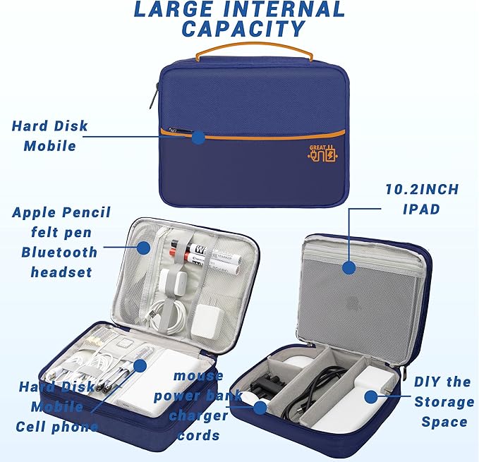Electronics Organizer,Travel Cord Organizer Pouch, Portable Cable Organizer Bags, Waterproof Electronic Accessories Storage Case for Cables, Cords, Charger, Phone (Three Layer-NavyBlue)