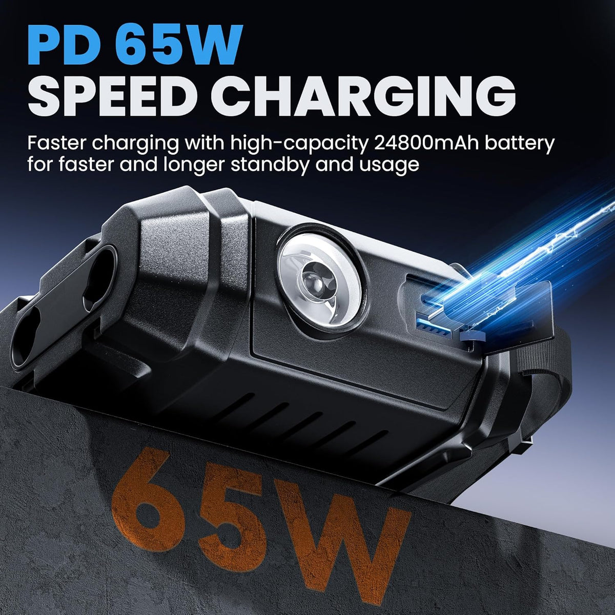 Jump Starter with Air Compressor: 4000A 150PSI Car Battery Charger - 65W Tire Inflator Portable Car Battery Jumper Starter Power Pack - Jump Box Cables (All Gas/10L Diesel) - for Automotive RV Tools