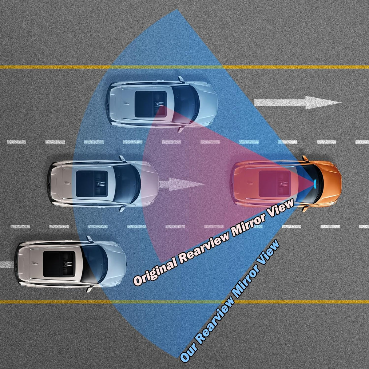 JOYTUTUS Rearview Mirror, 12 Inch Panoramic Anti-Glare Clip-on Wide Angle Convex Rear View Mirror, Effectively to Reduce Blind Spot, Universal for More Car SUV Trucks -Blue