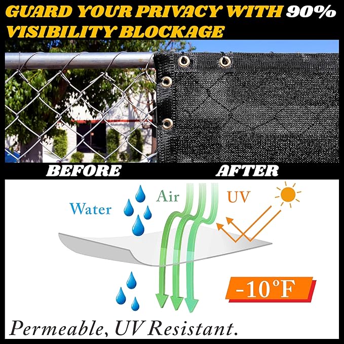 Royal Shade Custom Size 5' x 194' Black Fence Privacy Screen Windscreen Cover Netting Mesh Fabric Cloth - Cable Zip Ties Included (We Make Custom Size)