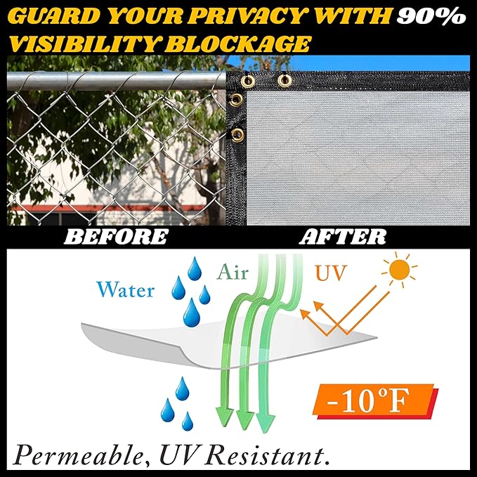 Royal Shade Custom Size 5' x 144' Grey Fence Privacy Screen Windscreen Cover Netting Mesh Fabric Cloth - Cable Zip Ties Included (We Make Custom Size)