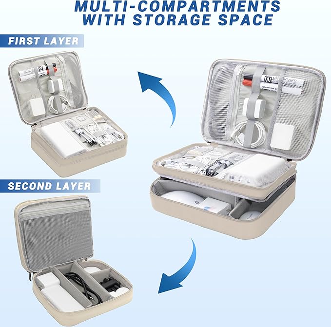 Electronics Organizer, Portable Cable Organizer Bags, Waterproof Electronic Accessories Storage Case for Cables, Cords, Charger, Phone (Three Layer-Beige)