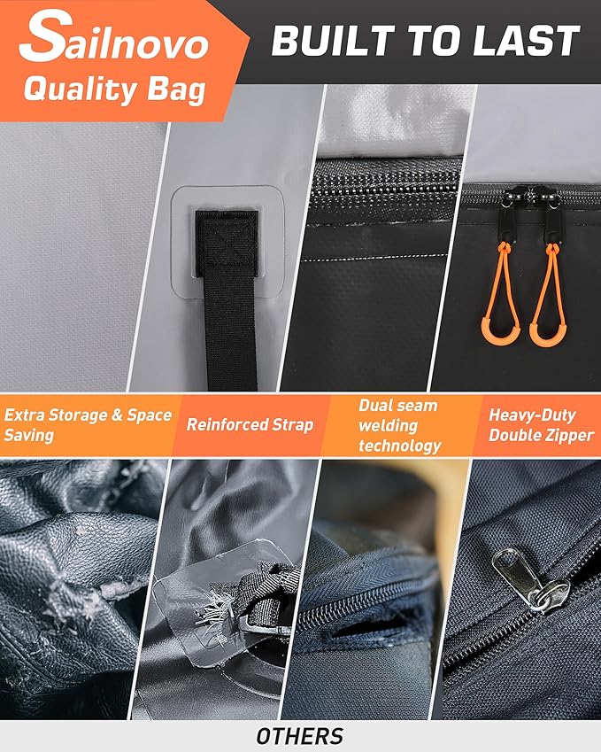 Sailnovo Rooftop Cargo Carrier Bag 21 Cubic, 1000D PVC Waterproof Vehicle Soft-Shell Carrier for Cars with/Without Roof Rack, Car Roof Storage Includes Anti-Slip Mat,10 Reinforced Straps, 6 Door Hooks