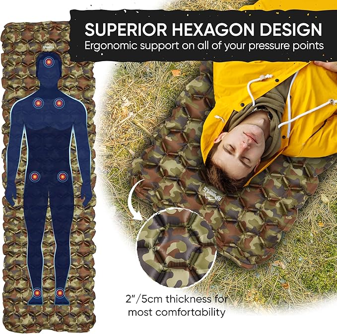 POWERLIX Camping Sleeping Pad - Ultralight Inflatable Camping Mattress Sleeping Mat for Backpacking, Hiking, Compact Lightweight Sleeping Pad for Camping, Inflation Bag/Repair Kit Included